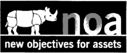 noa new objectives for assets