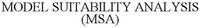 MODEL SUITABILITY ANALYSIS (MSA)