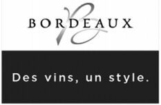 BORDEAUX Des vins, un style.