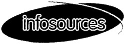 infosources