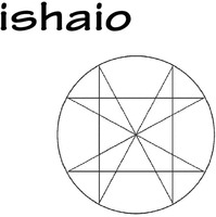 ishaio