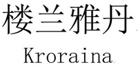 Kroraina
