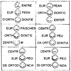CENTRE EUROPEEN D'ORTHODONTIE EUROPÄISCHES ORTHODONTIE ZENTRUM CENTRO EUROPEO DE ORTODONCIA EUROPEAN ORTHODONTIC CENTER CENTRO EUROPEU DA ORTODONTIA CENTRO EUROPEO DI