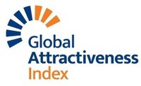 Global Attractiveness Index