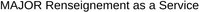MAJOR Renseignement as a Service