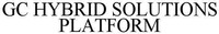 GC HYBRID SOLUTIONS PLATFORM