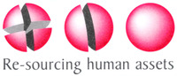 Re-sourcing human assets