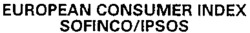 EUROPEAN CONSUMER INDEX SOFINCO/IPSOS