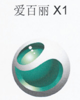 X1