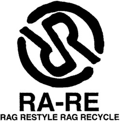 RA-RE RAG RESTYLE RAG RECYCLE