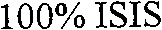 100% ISIS