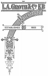 L.A. GROTH & Co. KB Patentbyra ESTABLISHED 1869