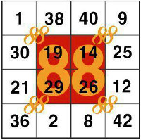 1 38 40 9 30 19 14 25 21 29 26 12 36 2 8 42 88