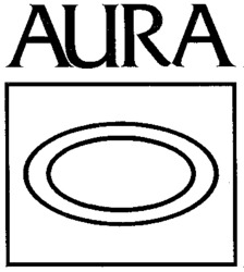 AURA
