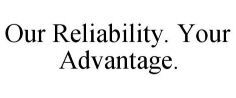 Our Reliability. Your Advantage.