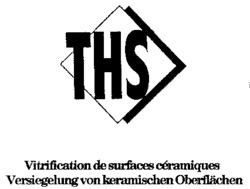 THS Vitrification de surfaces céramiques Versiegelung von keramischen Oberflächen