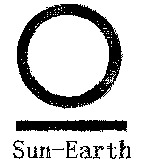 Sun-Earth