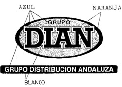 GRUPO DIAN GRUPO DISTRIBUCION ANDALUZA