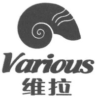 Various