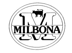 MILBONA