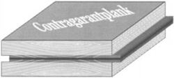 Contragarantplank