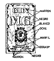 GIN M.G.