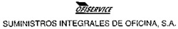 OFISERVICE SUMINISTROS INTEGRALES DE OFICINA, S.A.