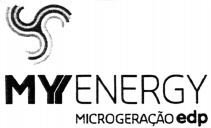 MY ENERGY MICROGERAÇÃO edp