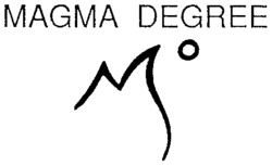 MAGMA DEGREE M