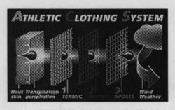 ATHLETIC CLOTHING SYSTEM Haut transpiration 1 2 3