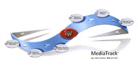MediaTrack by initiative Universal