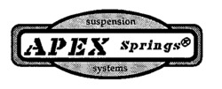 APEX Springs