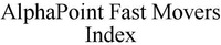 AlphaPoint Fast Movers Index