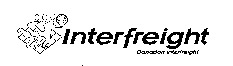 Interfreight Donadon Interfreight