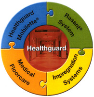 Healthguard
