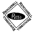 RENOXBELL