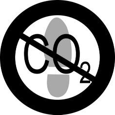 CO2