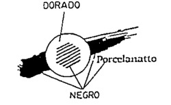 Porcelanatto