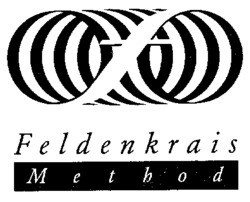 Feldenkrais Method