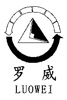 LUOWEI