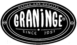 GRANINGE SINCE 1951