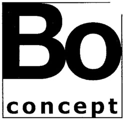 BO concept