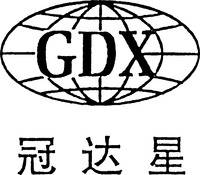 GDX