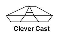 Clever Cast