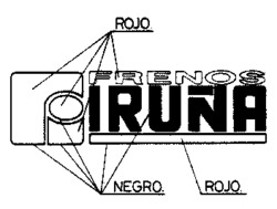 Fi FRENOS IRUÑA