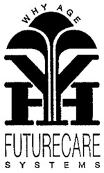 WHY AGE YH FUTURECARE SYSTEMS
