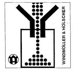 WINDMÖLLER & HÖLSCHER