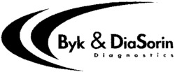 Byk & DiaSorin Diagnostics