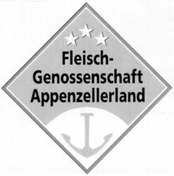 Fleisch-Genossenschaft Appenzellerland