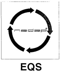 nedap EQS